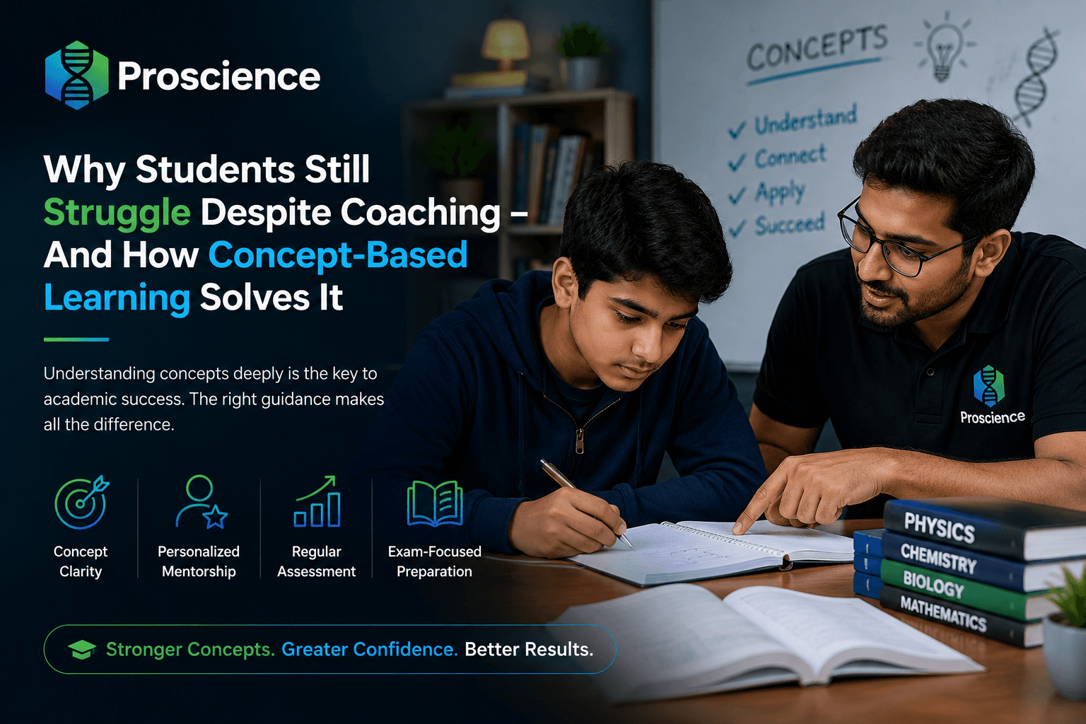 Why Students Still Struggle Despite Coaching – And How Concept-Based Learning Solves It